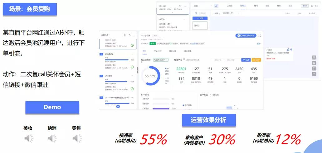 李佳琦私域模式,李佳琦私域流量