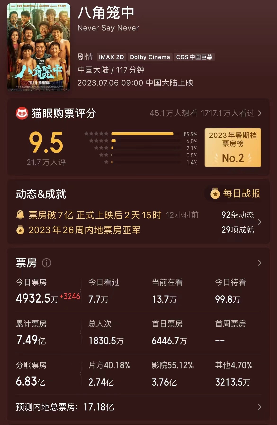 王迅被各种嫌弃,王迅演戏有多拼