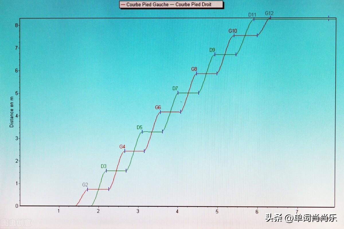 有言有味说单词（八百三十三讲）单词的递进+演绎「105号收纳箱」