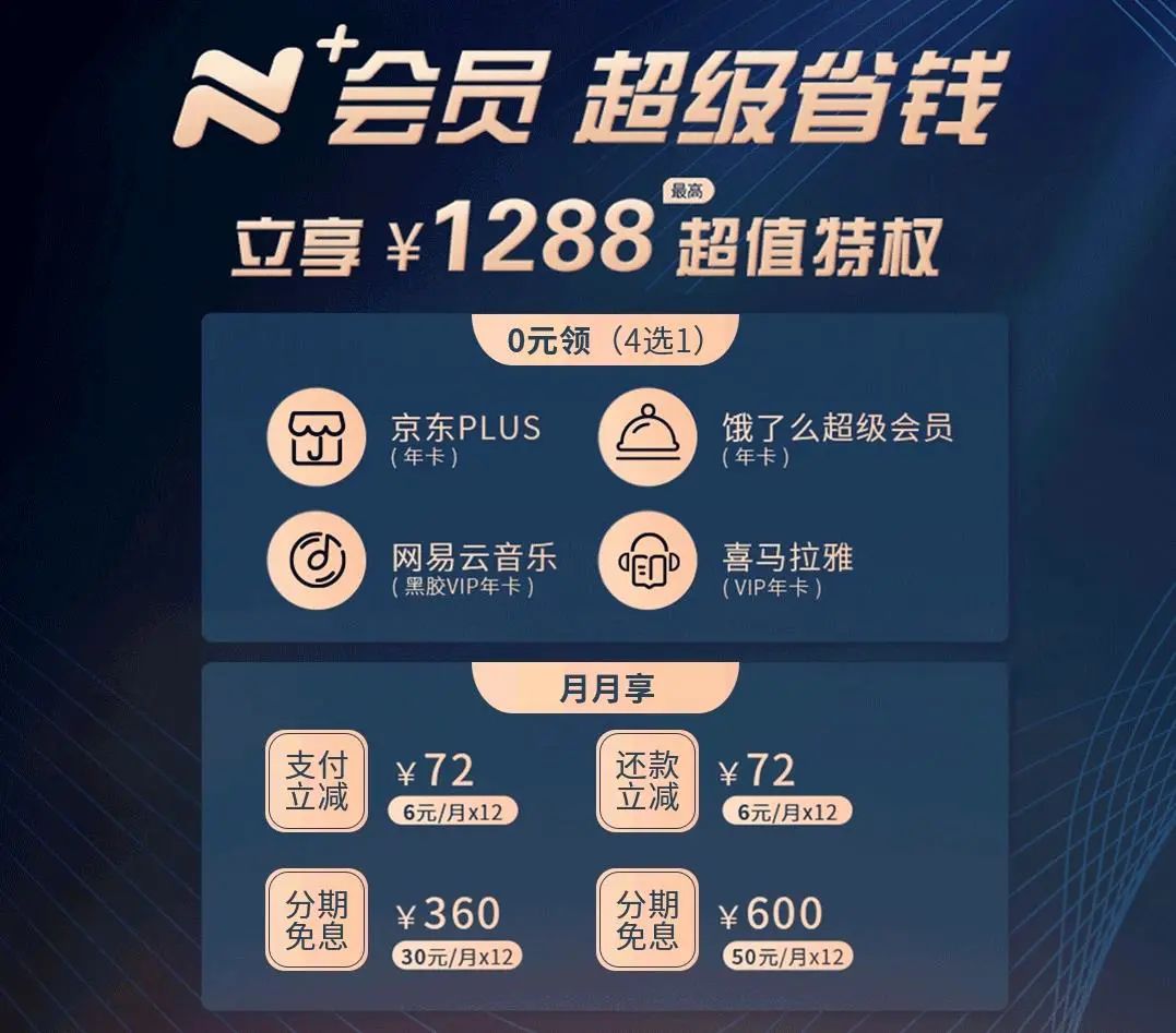 南京银行ncard提额度,银行百万额度信用卡