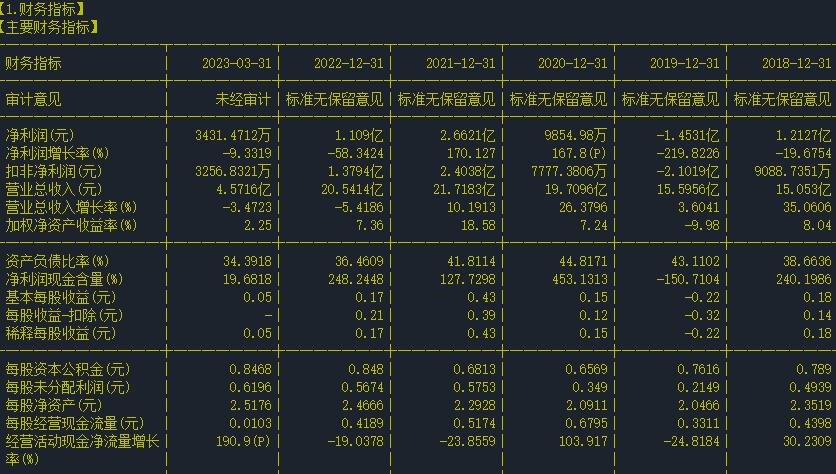 300441鲍斯股份燃料电池,300441鲍斯股份炒什么题材