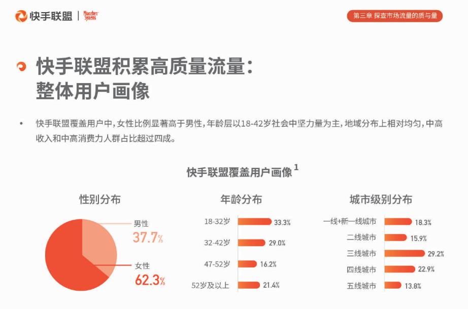 *放播**量高达4000w+，低粉账号如何靠“街头创意”花式出圈？