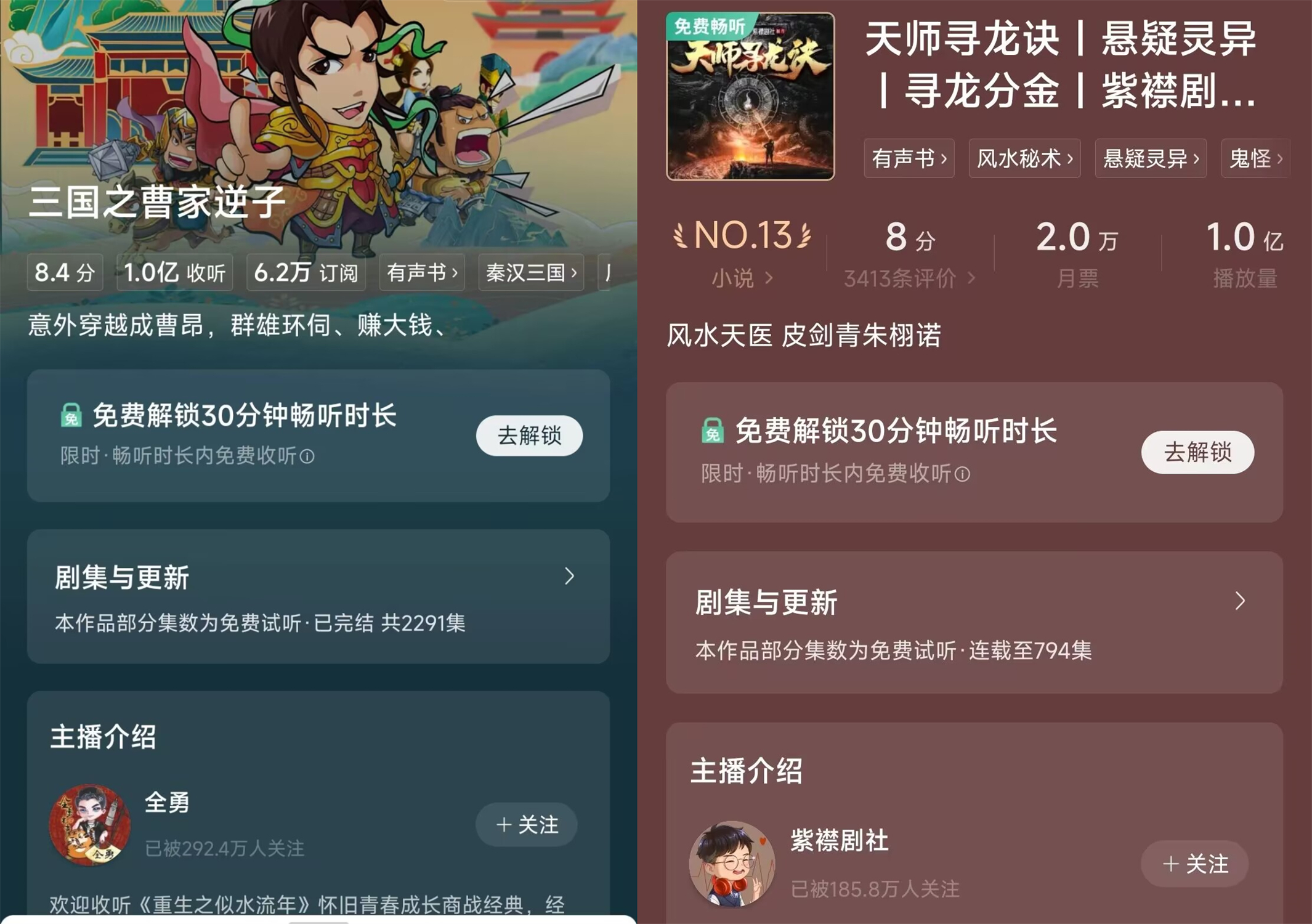 因不满跳舞断更某读者将其与余华进行比较，番茄目前日活超四千万