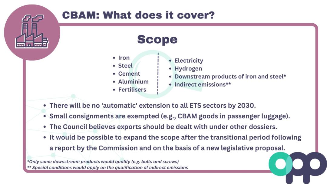 欧洲碳税时间表,欧洲出口碳关税