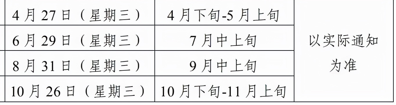 @邛崃创业青年三年免息，2022年“青创计划”等你申请！