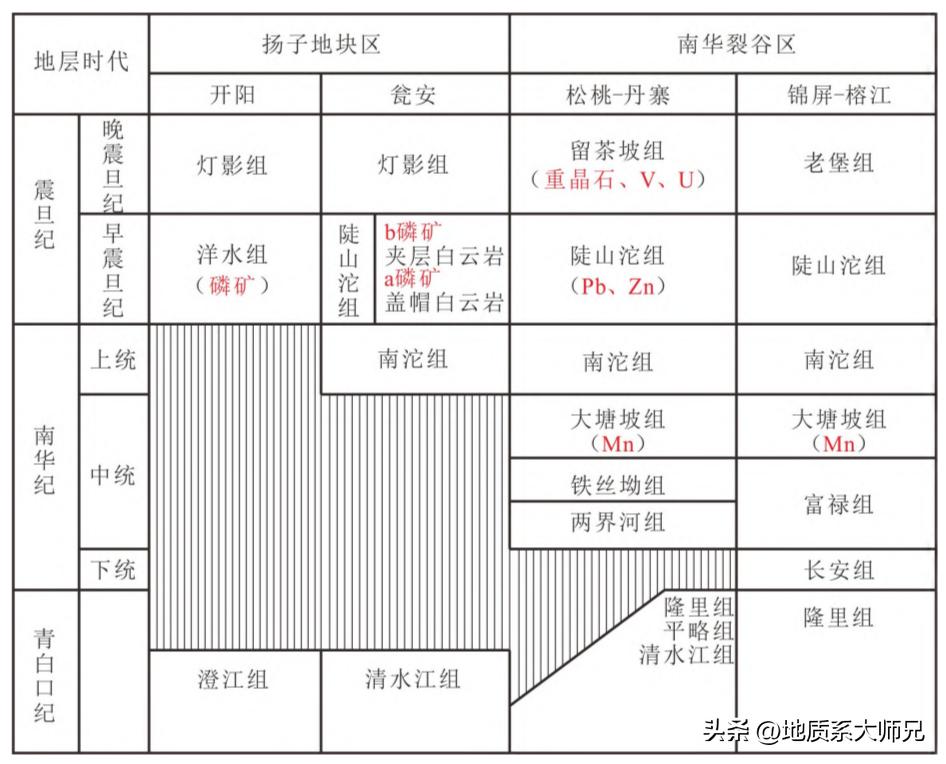 贵州重晶石矿山开采情况,贵州的重晶石矿资源