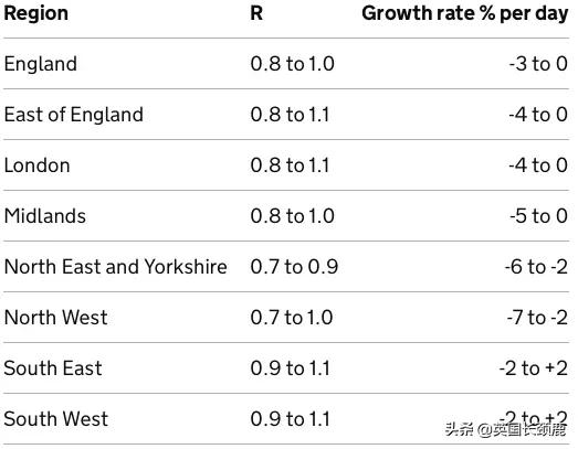 接种新冠疫苗回国免除隔离,转机回国隔离最新规定