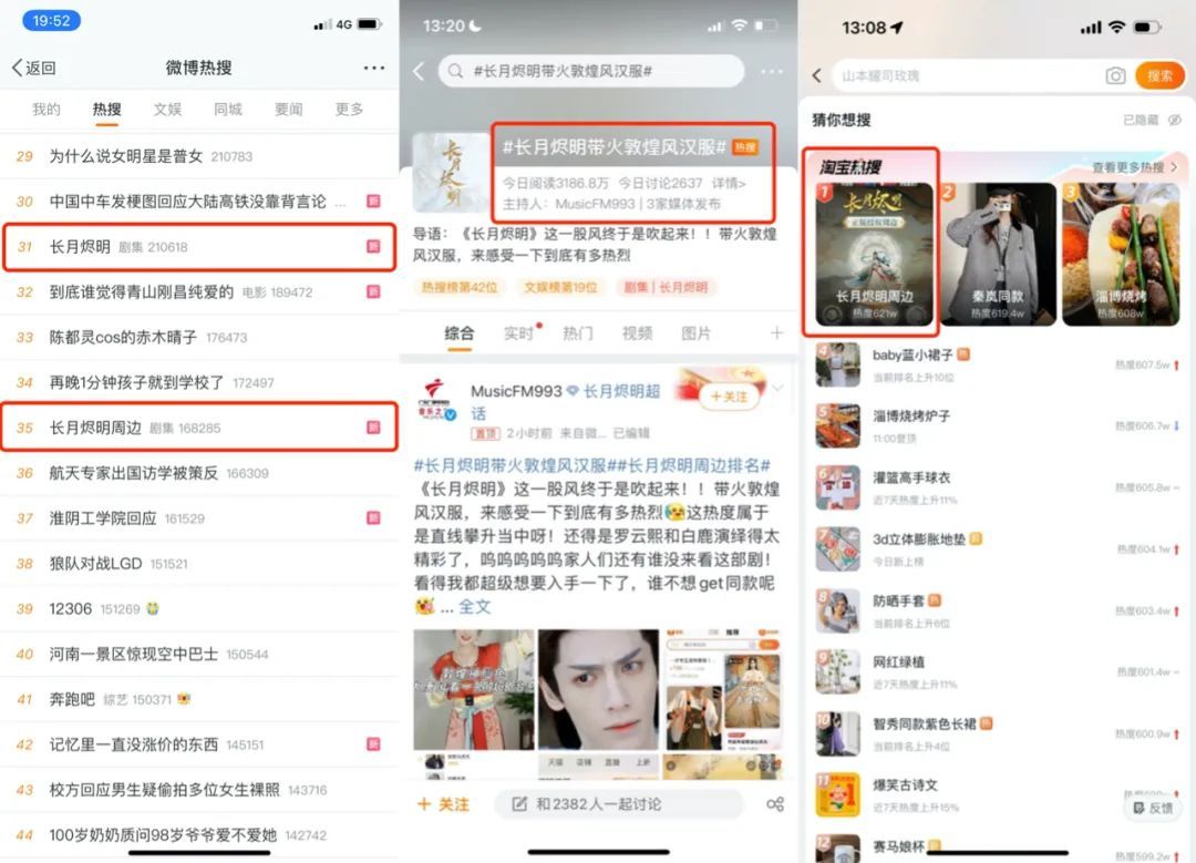 长月烬明众筹成功了吗,长月烬明衍生品怎么卖