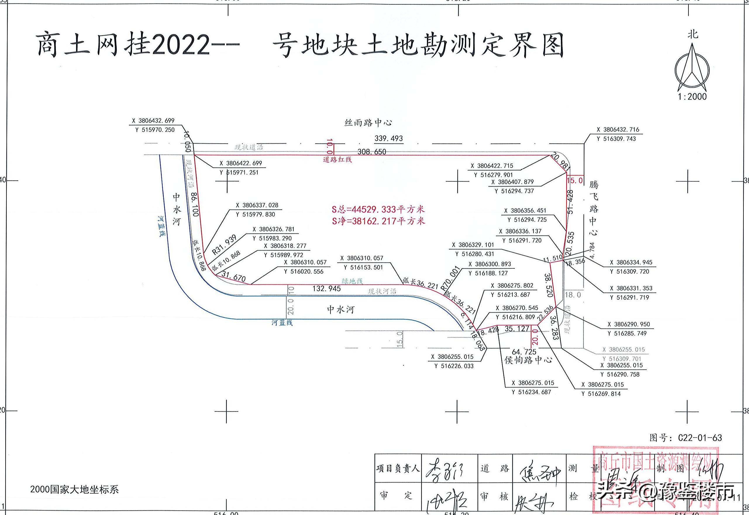 商丘土地近期网拍,商丘市示范区最新地块出让
