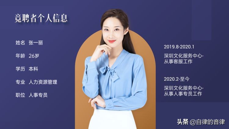 竞聘时希望获得的支持和帮助,竞聘岗位个人匹配度ppt