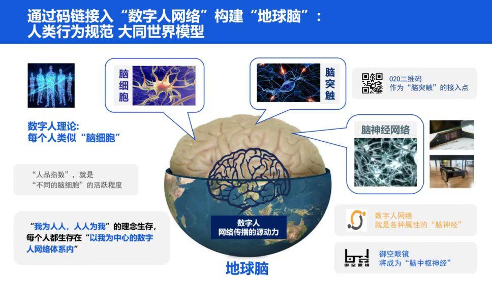 码链浅析,码链数字生态体系成功搭建