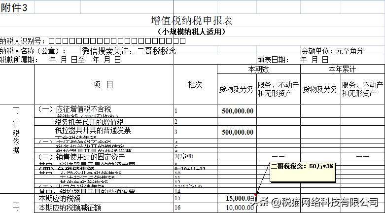 小规模开了免税、3%普票后续如何处理？