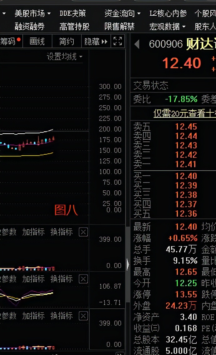 股市热点决策内参,股市绝佳操作手册