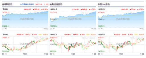 今日1美元兑人民币今日股市行情,今日美股a50期货