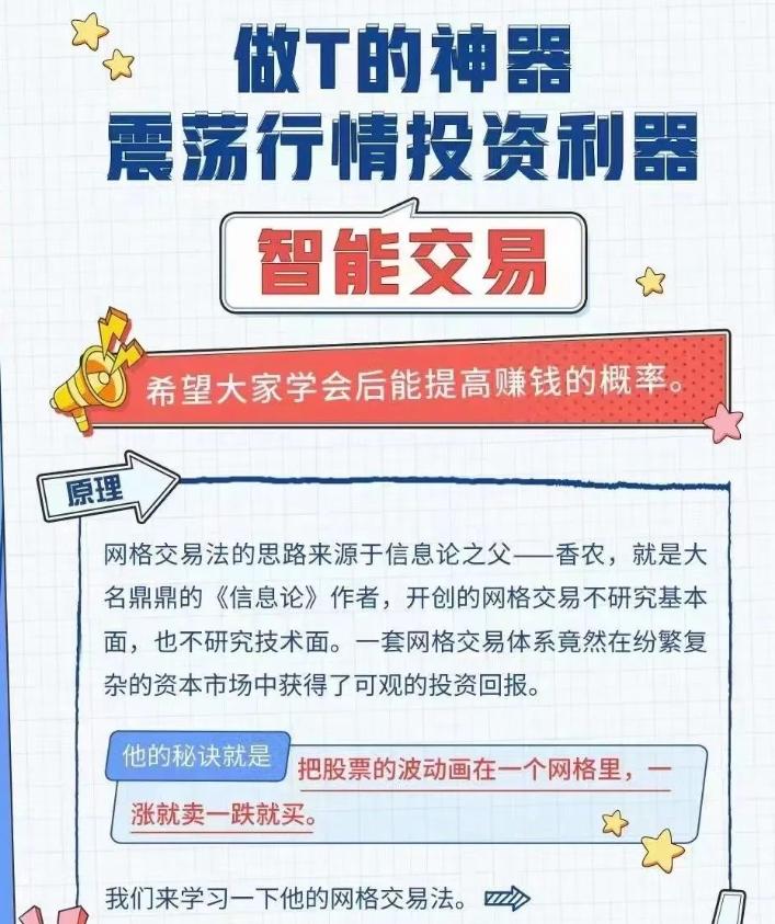 如何做好网格交易,网格交易技巧和手法