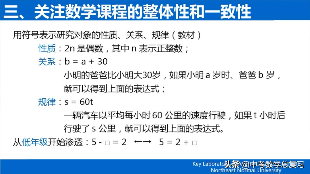义务教育数学课程标准2022版重点,义务教育数学新课程标准2022版