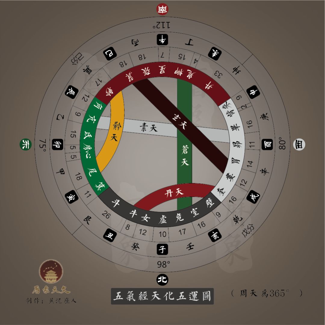 华夏文明是玛雅文明吗,华夏文明是世界文明的源头