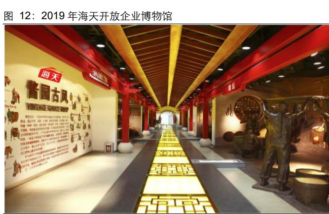 海天味业深度研究,海天味业财务风险研究论文