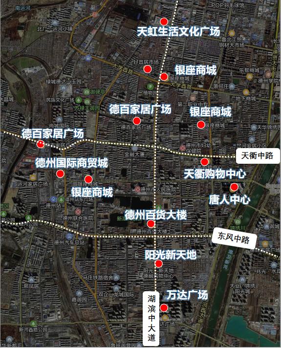 在德州买房子选老城区还是新区,在德州买房买什么楼盘