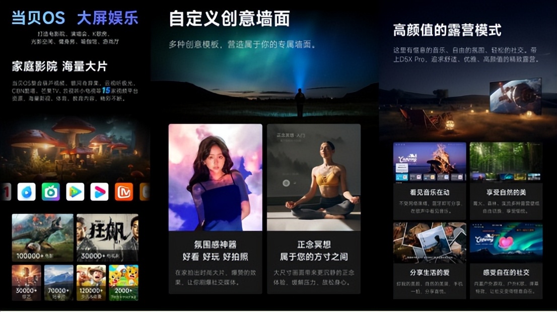 入门投影仪哪款比较便宜,投影仪怎么选买什么样的