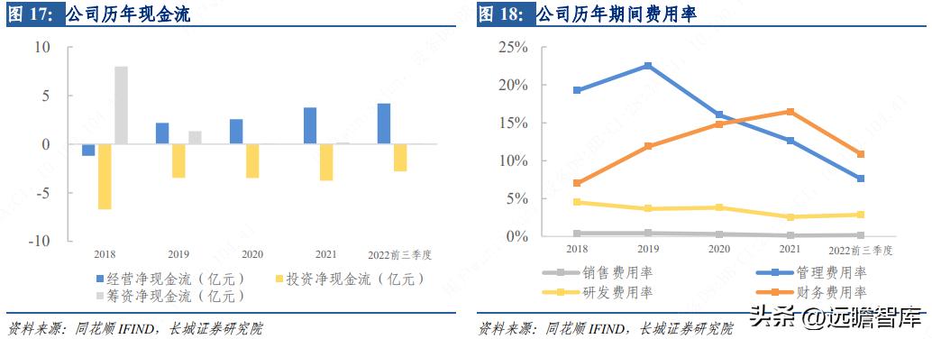 芯能科技布局分布式光伏 (芯能科技分布式光伏市场占有率)