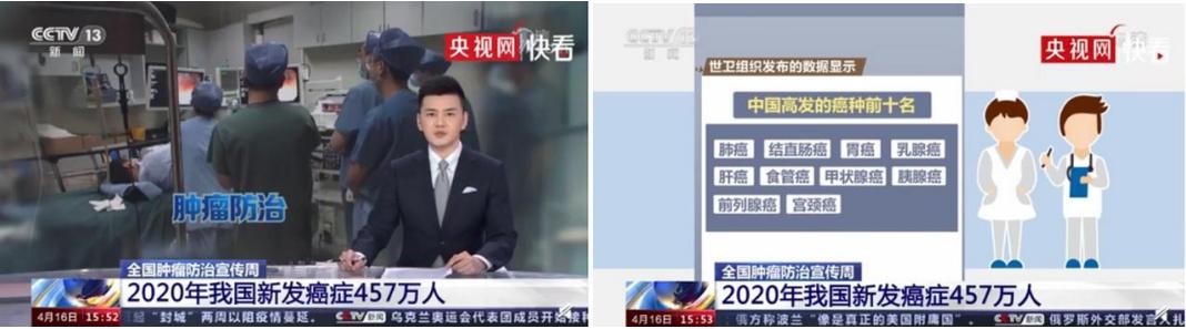 微创介入，精准定位：关于肿瘤治疗那些事