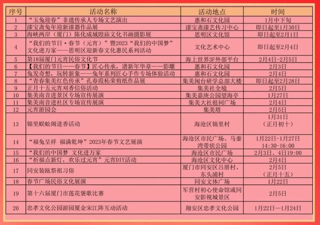 厦门的春节怎么过,厦门过春节怎么过