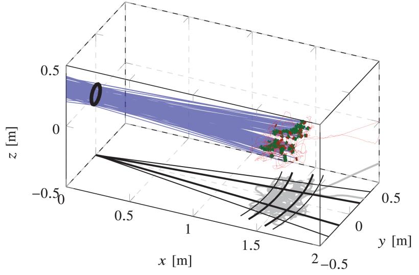烟雾传感器怎么测量好坏,烟雾传感器怎么检测