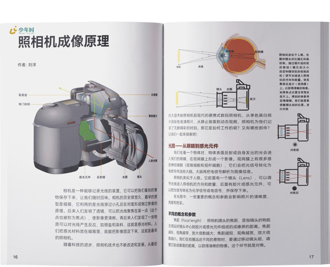 科幻片中立体虚拟投影,科幻片里的投影是如何形成的
