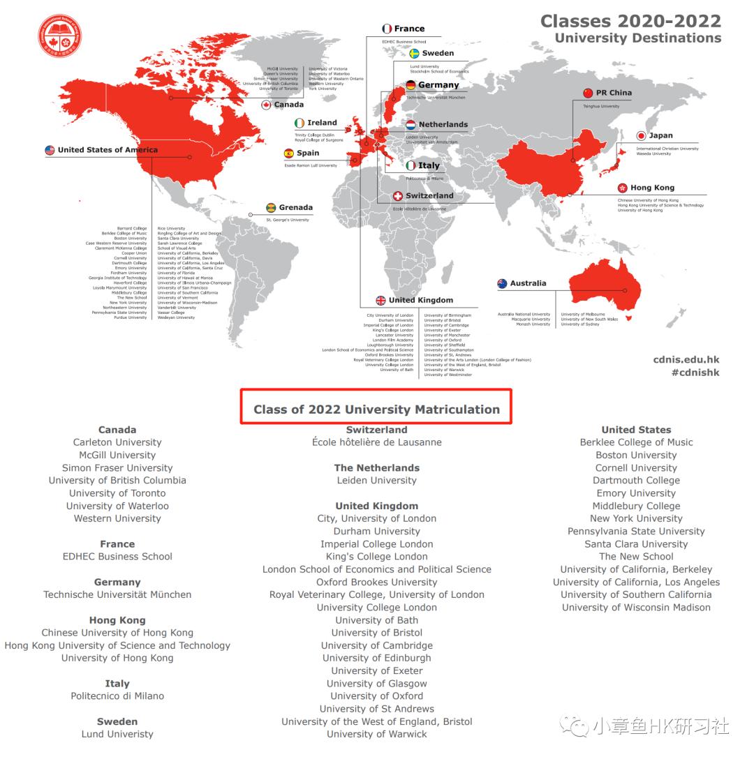 加拿大香港国际学校,香港cdnis国际学校