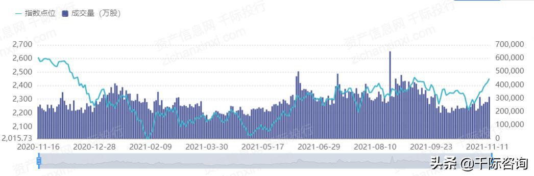 2021年云计算行业分析报告,2021-2022中国云计算行业研究报告