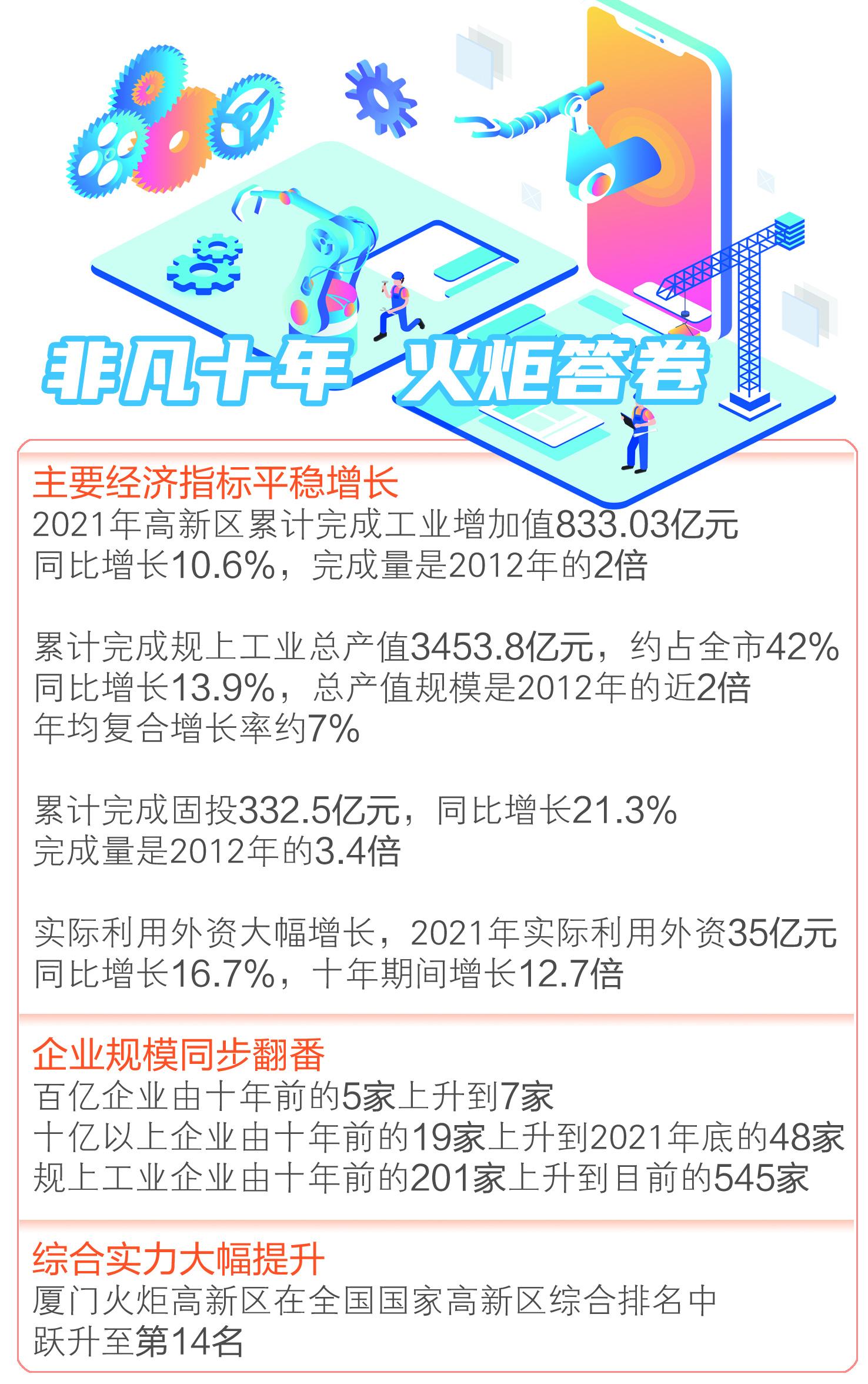 喜迎二十大逐梦向未来朗读,喜迎二十大奋发向未来