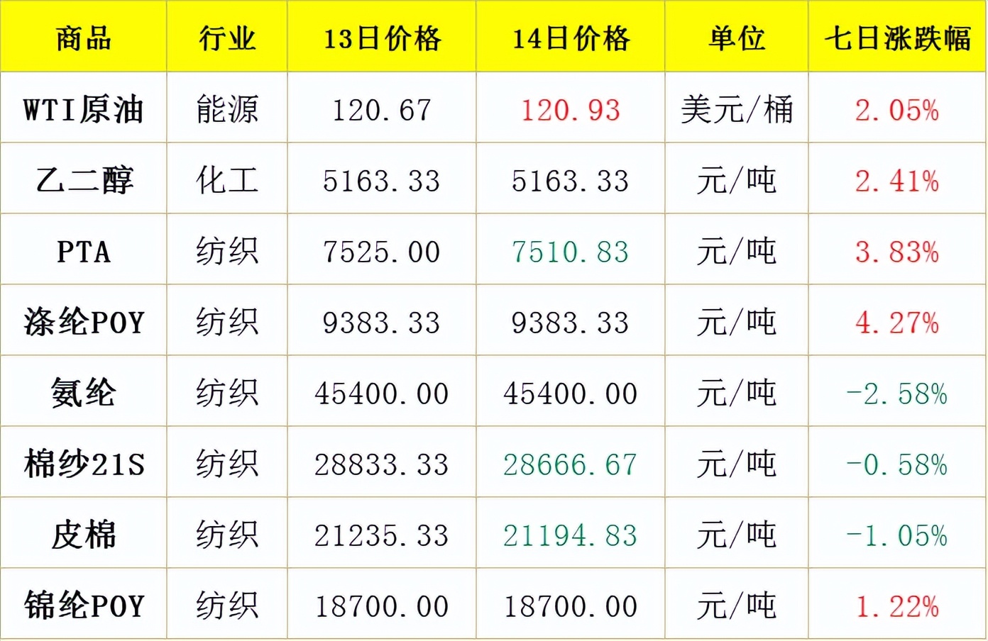 闃胯开鑰愬厠瓒婂崡,闃胯开鑰愬厠鎼埌瓒婂崡浜嗗悧