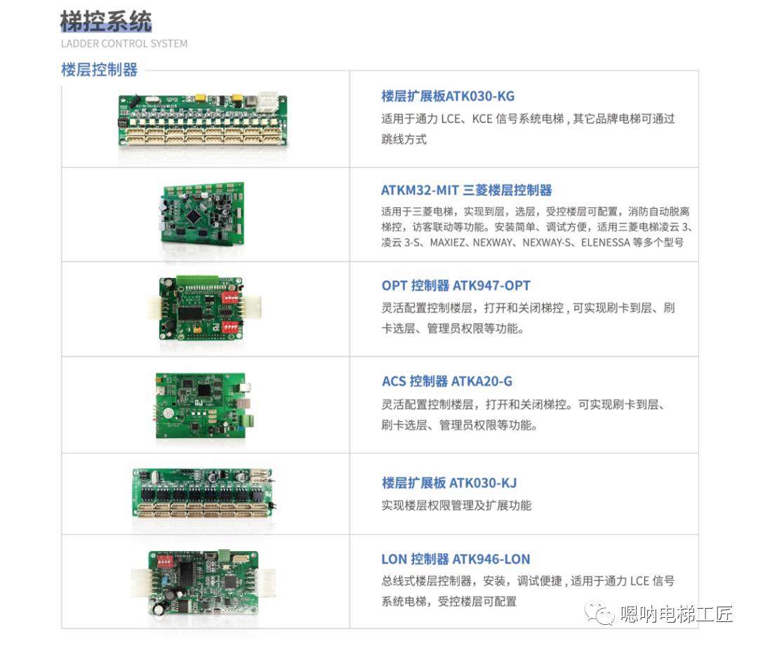 电梯更换零配件需要什么材料,电梯更换配件流程