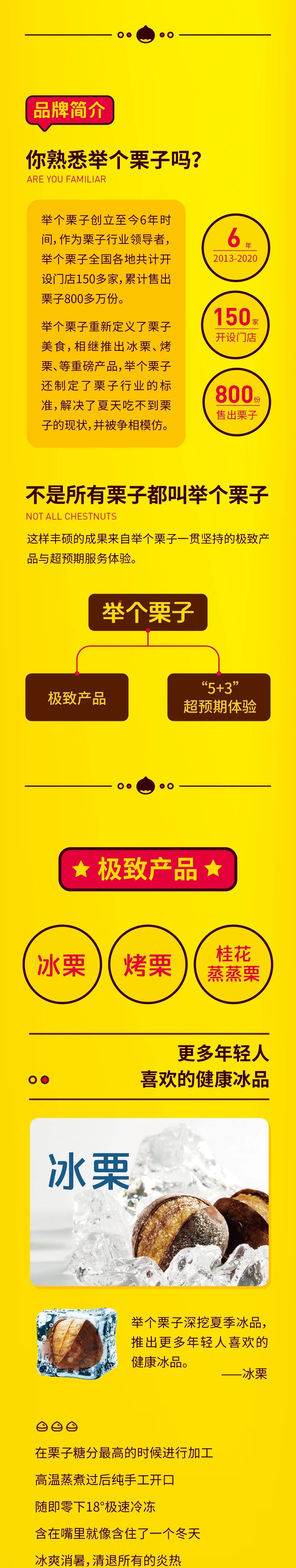 创业项目零食品牌“举个栗子”亮相BRFE西安连锁加盟展会！