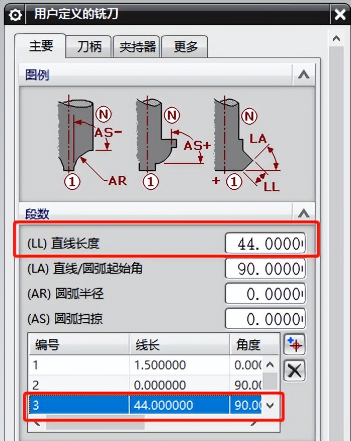内r刀加工零件视频,内r铣刀加工哪些产品