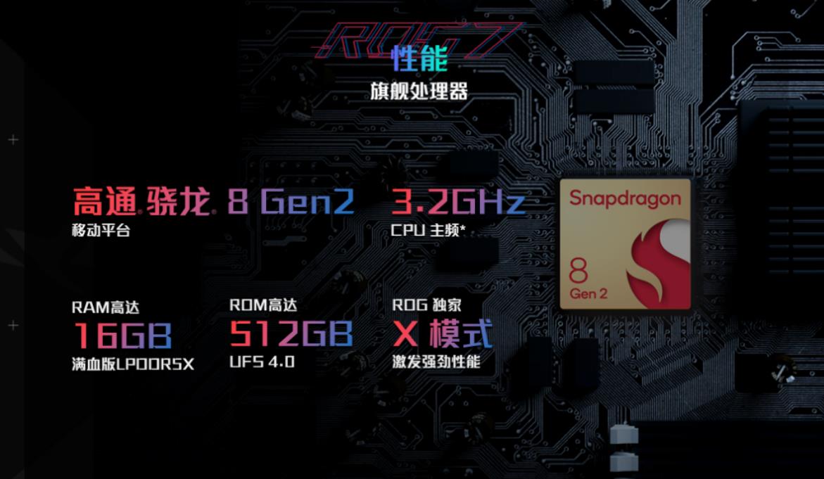 腾讯rog游戏手机7透明版,腾讯rog游戏手机7pro