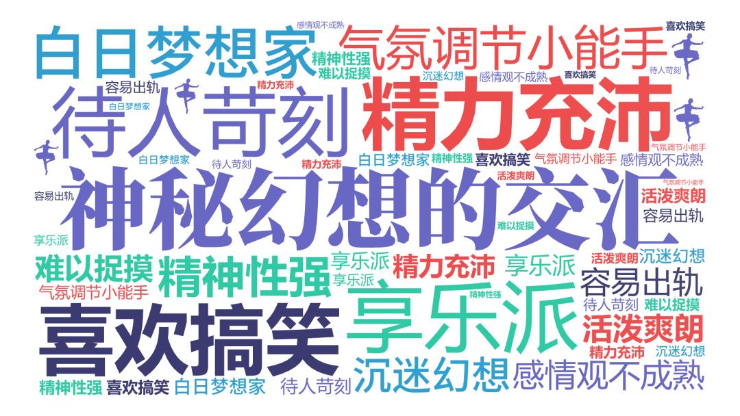 几月份出生的摩羯座最厉害的,摩羯座是几月份出生最合适