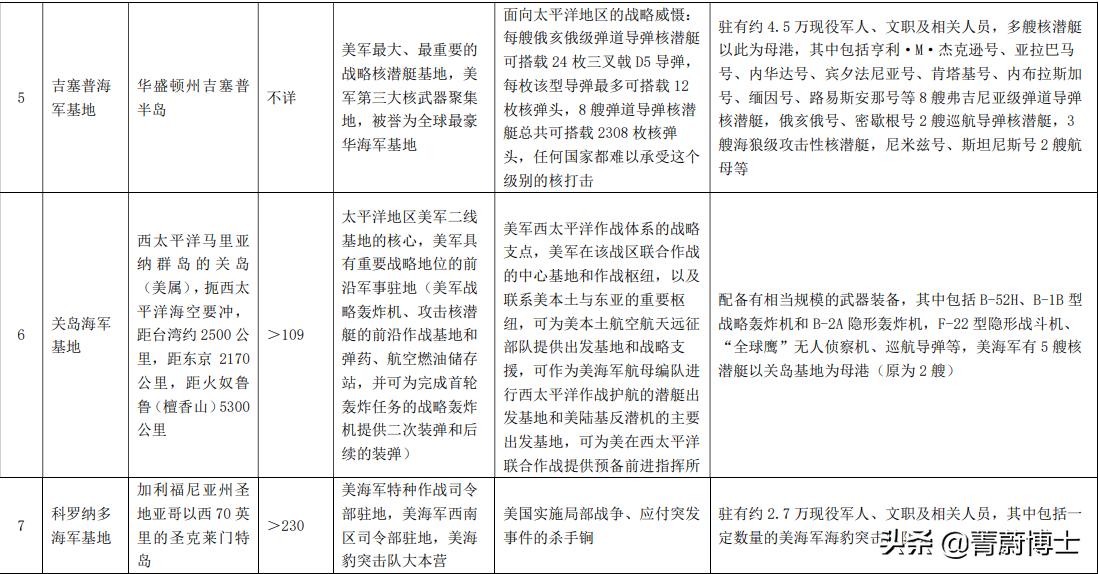 波塞冬狼来了叫什么项目,捕鱼来了波塞冬几点可以玩