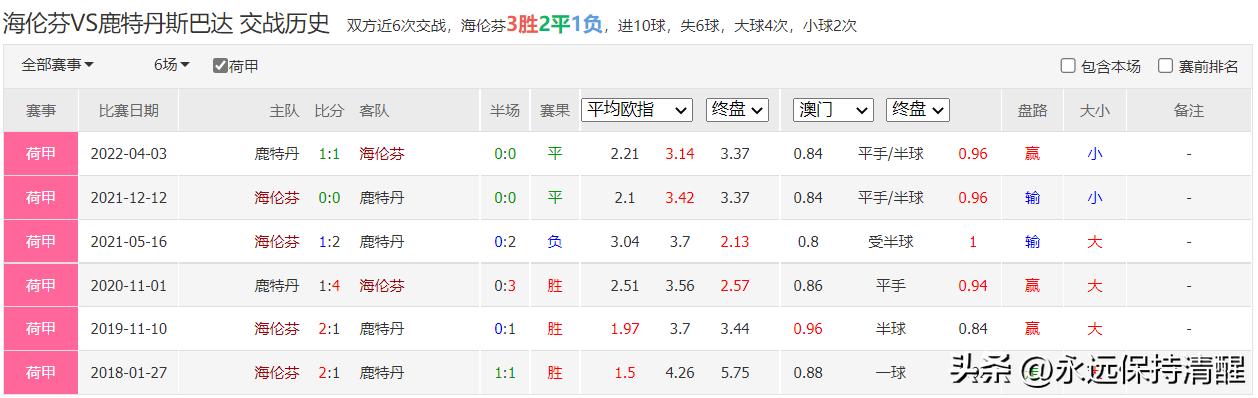 德甲法兰克福vs拜仁慕尼黑,德甲直播拜仁慕尼黑vs法兰克福