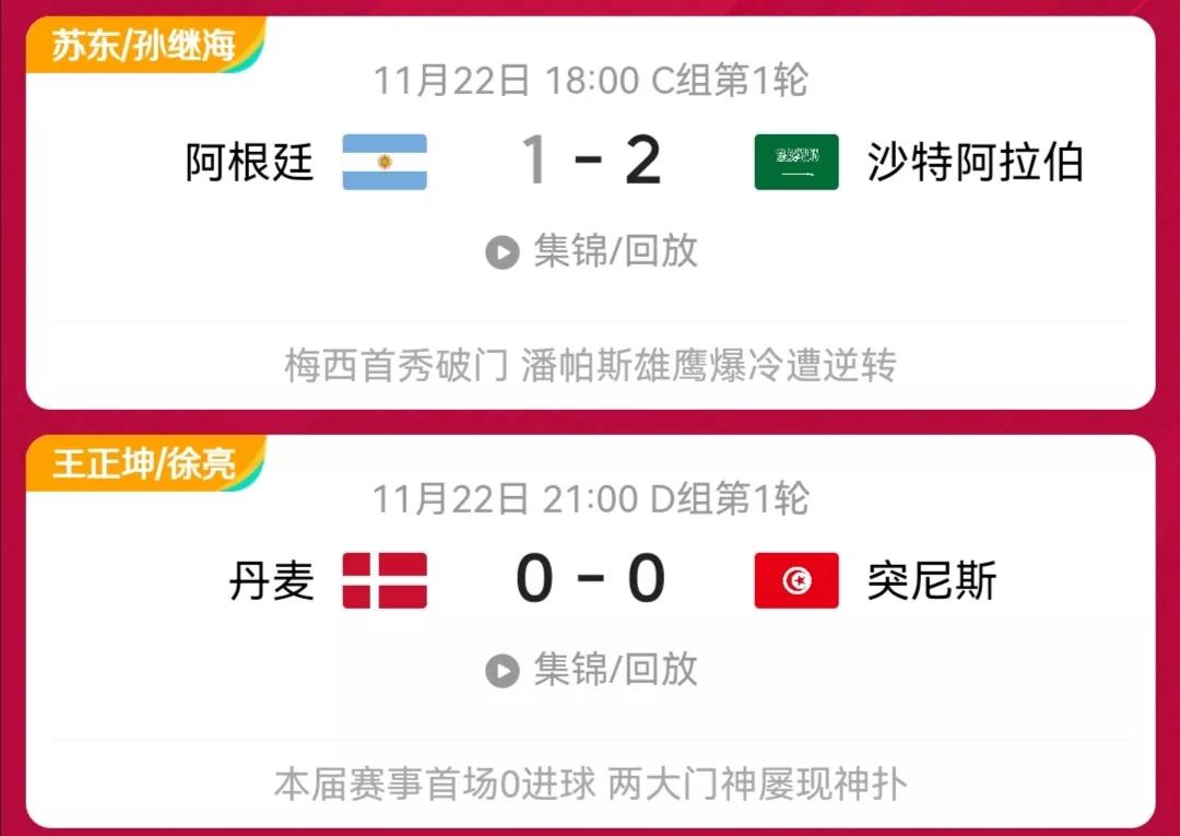 2022世界杯进球技战术分析,2022世界杯进球分析