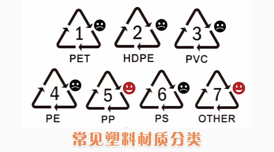 用玻璃杯陶瓷杯塑料杯哪个喝水好,玻璃杯不锈钢瓷杯测评
