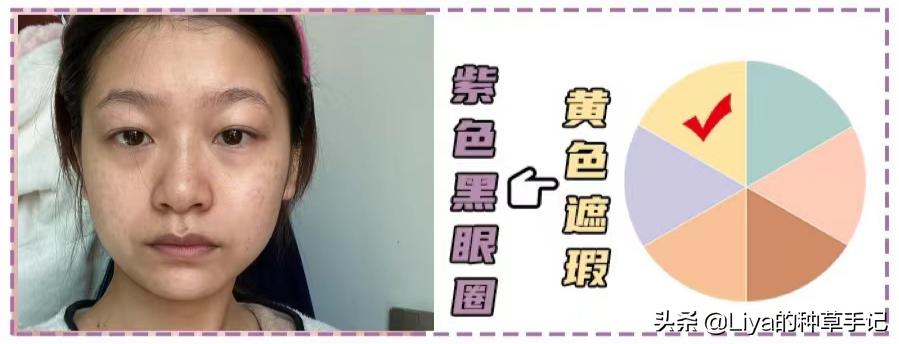 扁平脸如何拯救,扁平脸修复方法图解