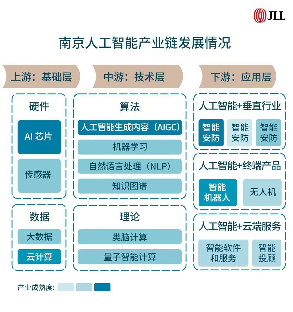 新机遇新突破,新机遇新趋势