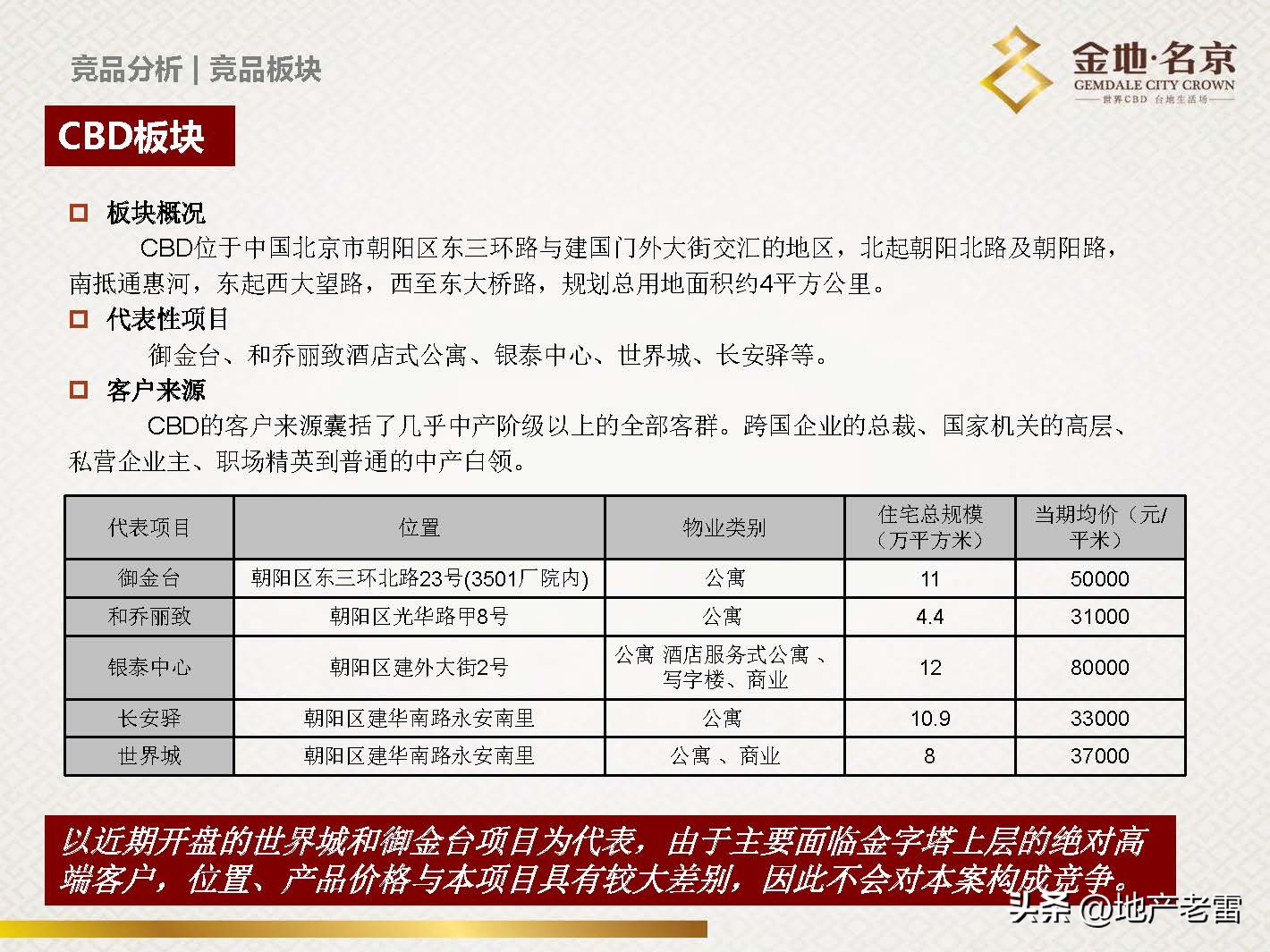 南京金地名京现在成交价,金地名京多少钱一平