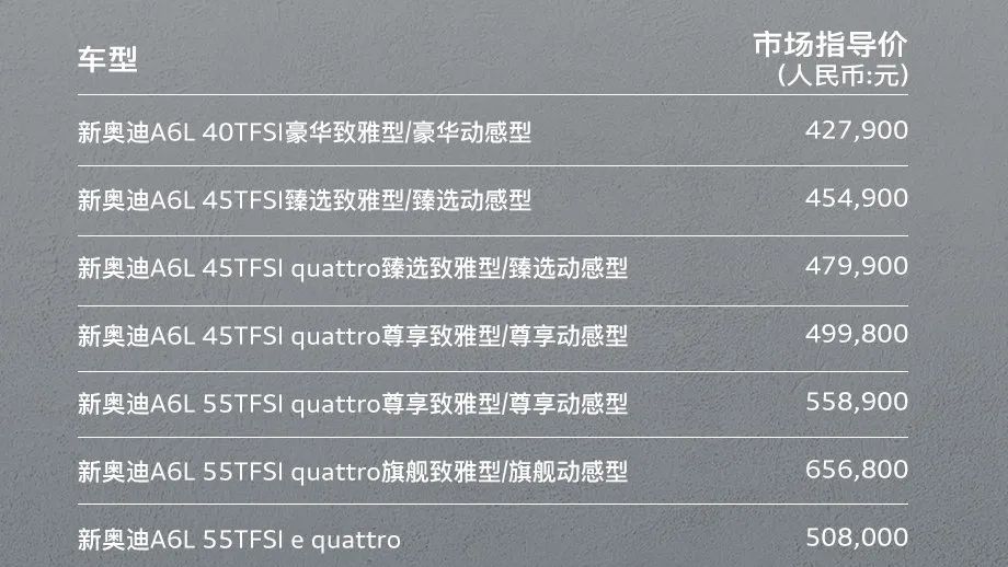 奥迪a6l怎样装全包围坐垫,奥迪a6l2023款后排坐垫