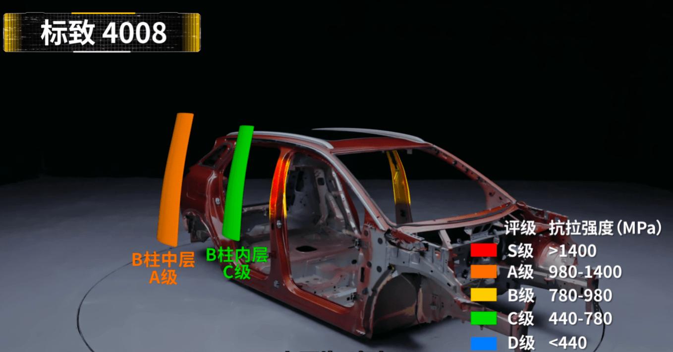 把车比喻成女人,把车比喻成女人的车