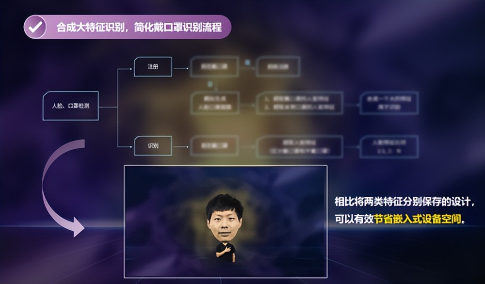 亚略特邵宇云端峰会,专访亚略特邵宇