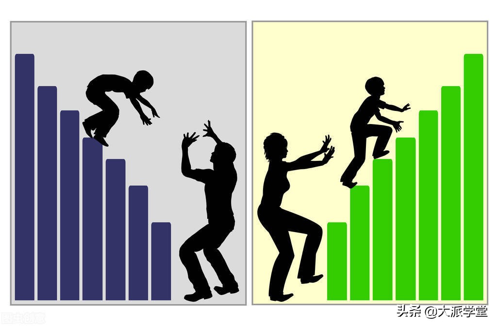 孩子通过哭闹的方式要东西,小孩子哭闹不听劝怎么办