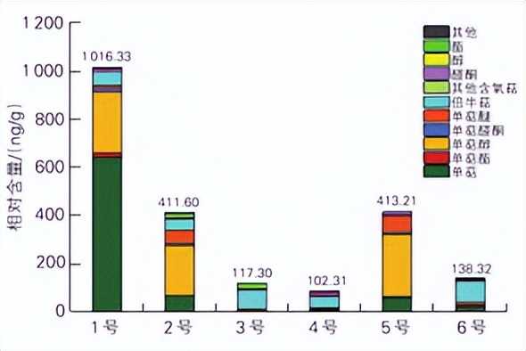 技术专栏深入理解感知机,技术付费专栏